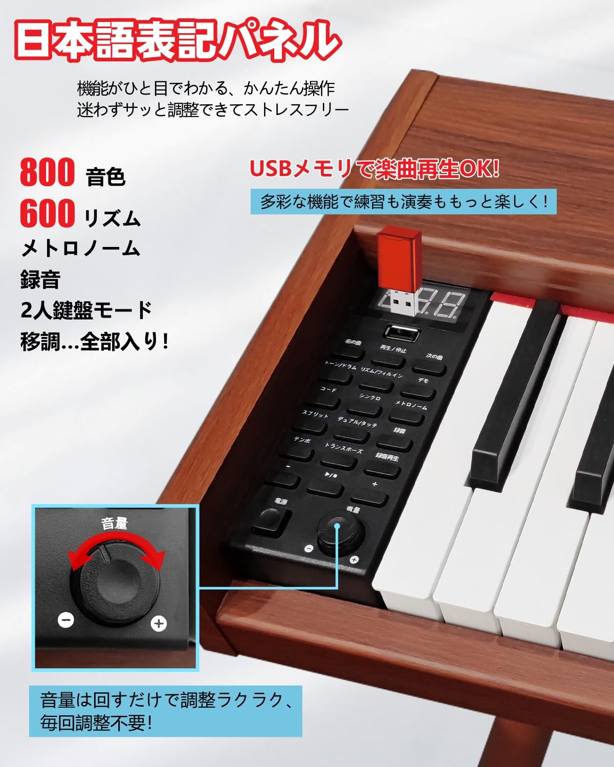 nikomaku 電子ピアノ Amazon | ニコマク NikoMaku 電子ピアノ 88鍵盤 SWAN-S 日本語