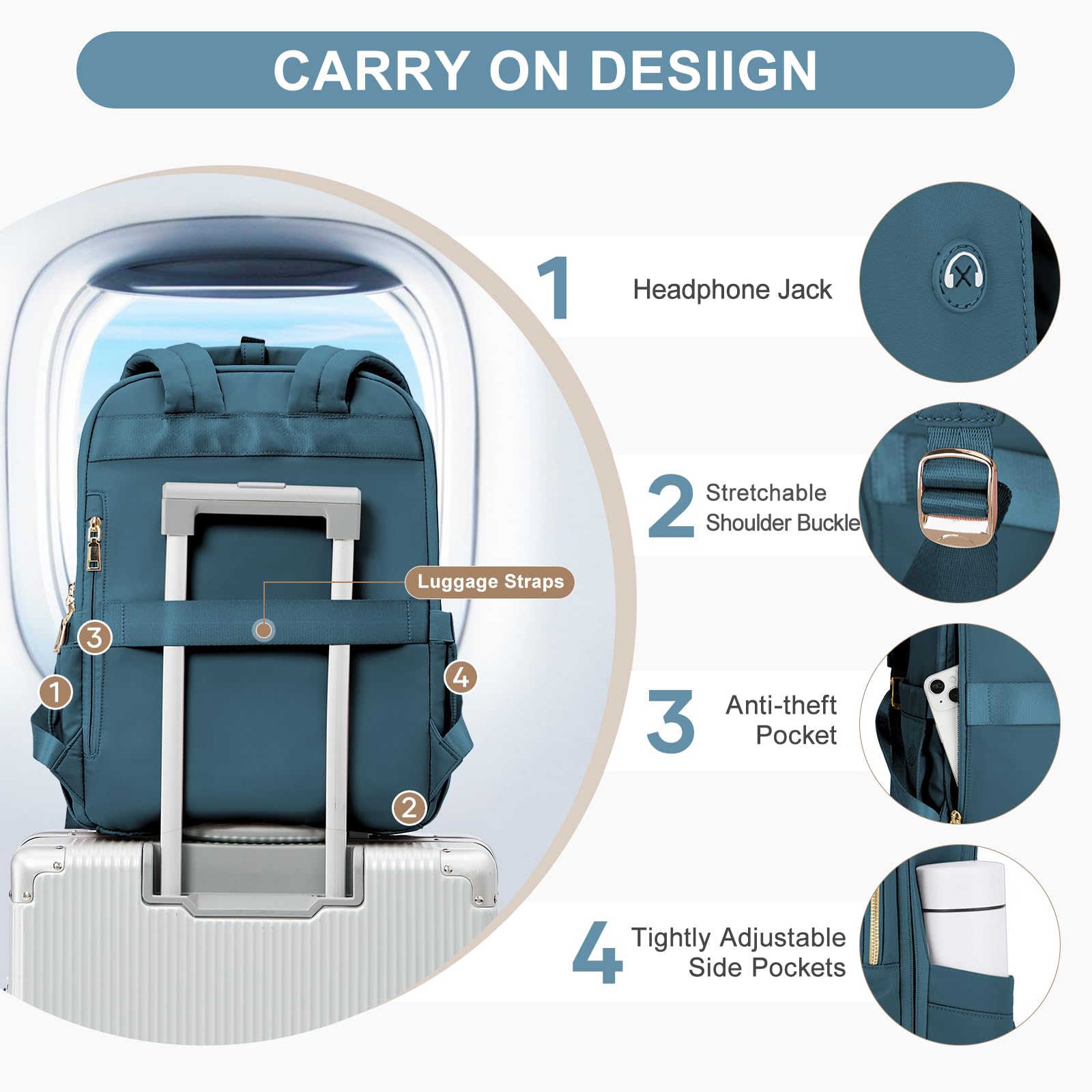 UPPACK Zaino Ryanair 40x20x25 Zaino Da Viaggio aereo Bagaglio a Mano Donna Zaino Borse da Cabina Borsa da Viaggio aereo Zaino per PC Impermeabile Casual Daypack