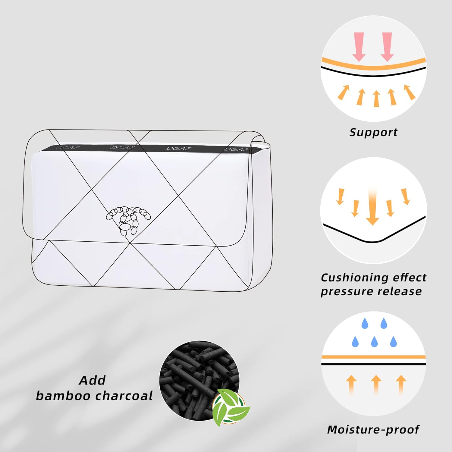 DGAZ Purse Pillow Insert for Chanel 19 Bags, Memory Foam, Silky Pillow Shaper for Luxury Handbags（White，19-Jumbo30）