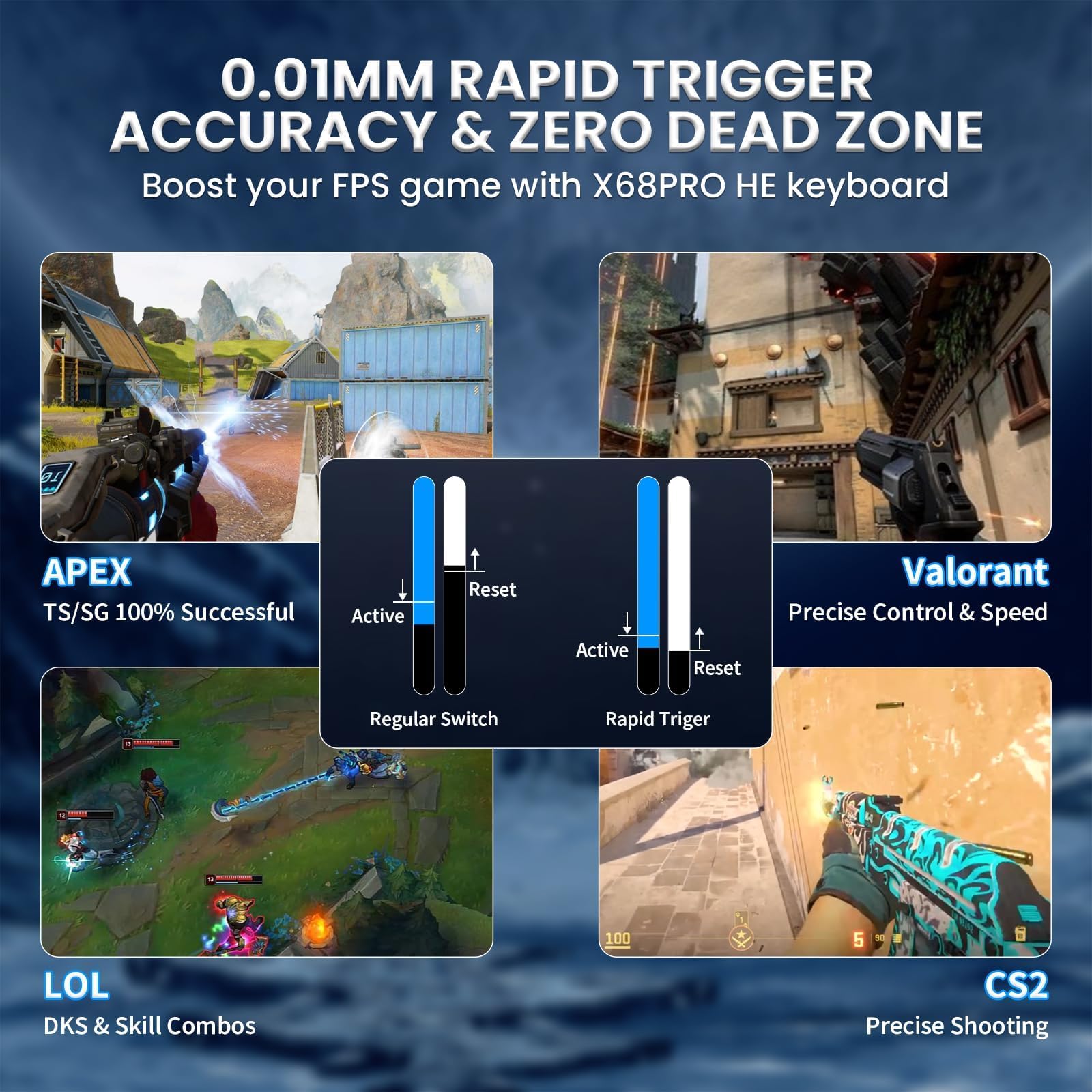 ATTACK SHARK X68PRO HE Clavier Gaming à Déclenchement Rapide sans Fil, Précision RT de 0,01 mm, Clavier Filaire à Effet Hall, 8000Hz, Actionnement Réglable, Snap Tap, RGB, C01 Câble – Noir