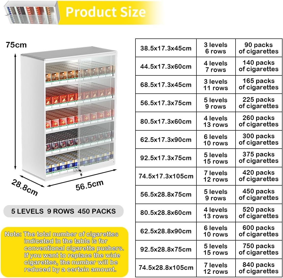 Lockable Aluminium Cigarette Display Holder Rack, Wall-Mounted Retail Shelf with Auto Pusher, Secure Cabinet for Cigars, Durable & Stylish (38.5x17.3x45cm)