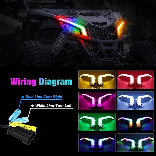 Miniatura 5 de Reemplazo de luces LED RGB para Can Am Maverick X3 XDS XRS Max Turbo R 2017-2024, con señal de giro DRL X3 montaje de luz de colmillos, resistente