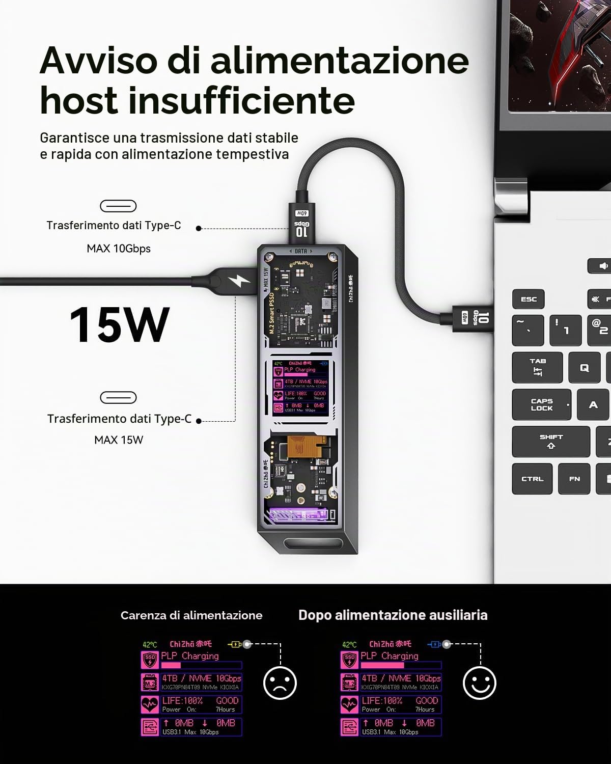 Chizha Smart Case SSD M2 Xenomorfo, Protezione di Alimentazione di 10s, Rilevamento della salute dell'SSD, Doppie Porte USB-C 3.2 Gen 2 (10Gbps) NVMe Case Supporta NVMe SSD fino a 4TB - Nero