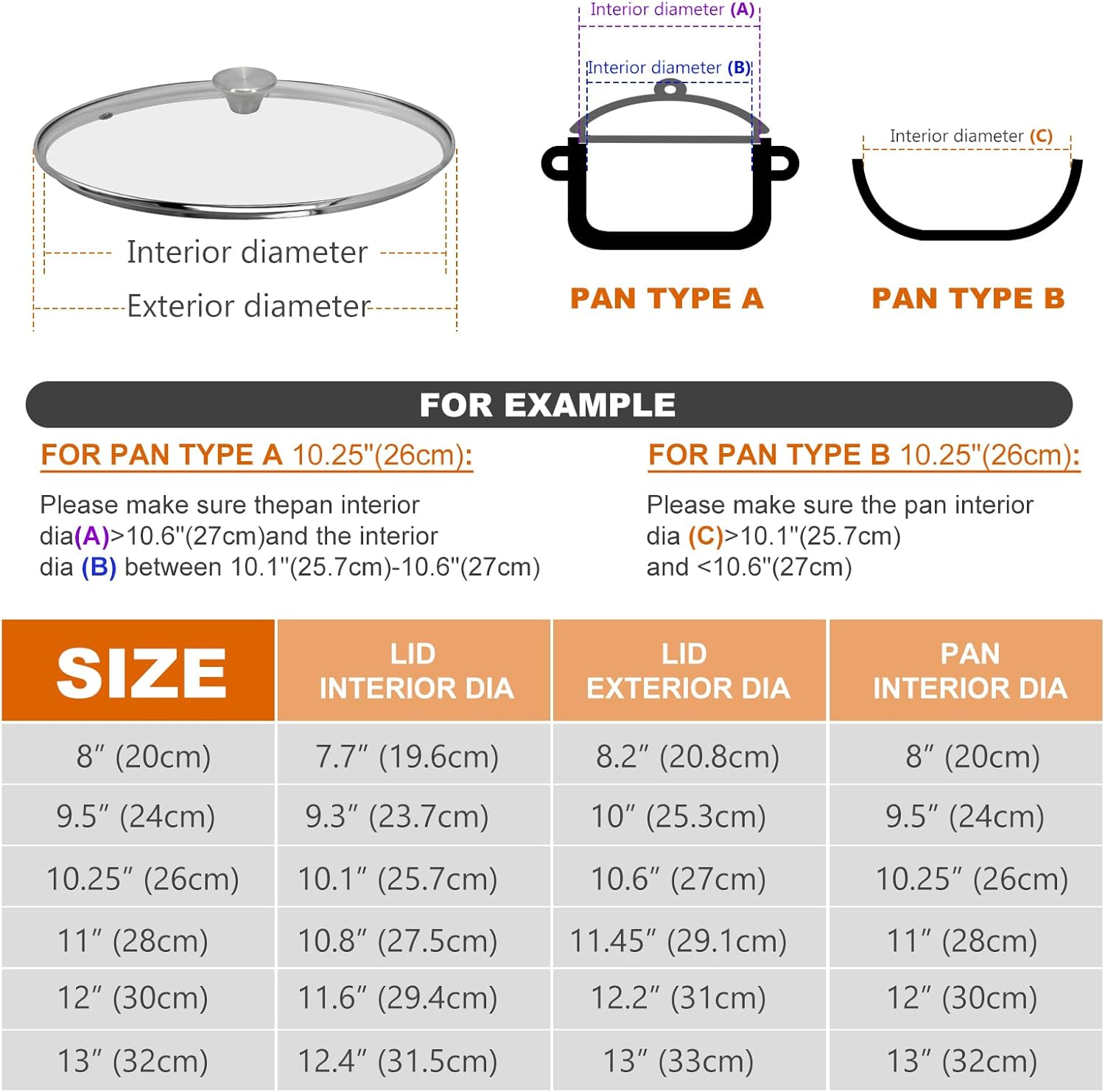 9.5 inch Tempered Glass Lid, Versatile Round Replacement Glass Cover for 9.5 inch Skillets, Pots and Pans, and Dutch Ovens - Dishwasher and Oven Safe up to 400°- 24CM