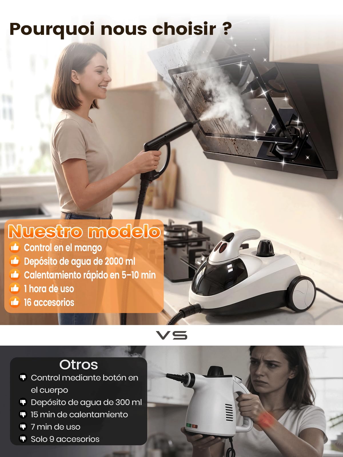 Limpiador de Vapor Portátil 2000W, 16 Accesorios, Blanco perla | Depósito 2L, 135°C Alta Temperatura, 60 Min de Vapor, Alcance 5,3 m, Para Hogar, Juntas, Sofá, Baño y Coche