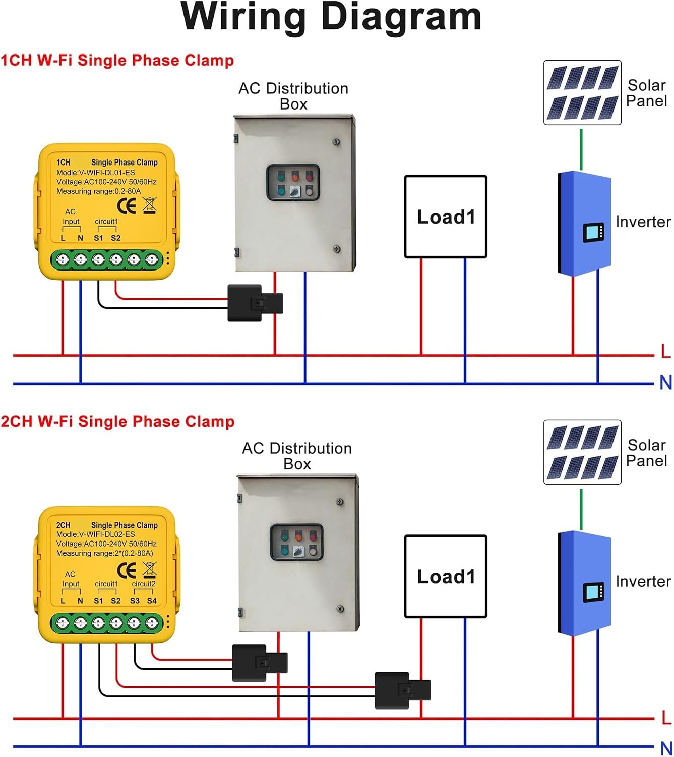 Power meter, current transformer, clamp-on 80A energy meter(1 channel)