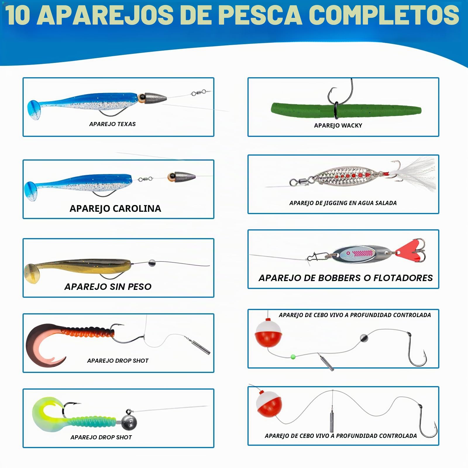 THKFISH Kit de señuelos de pesca, equipo de pesca de lubina para agua dulce y salada, caja de aparejos con aparejos incluidos, cebos de agua superior, cebo giratorio, rana, ganchos/pesos, accesorios
