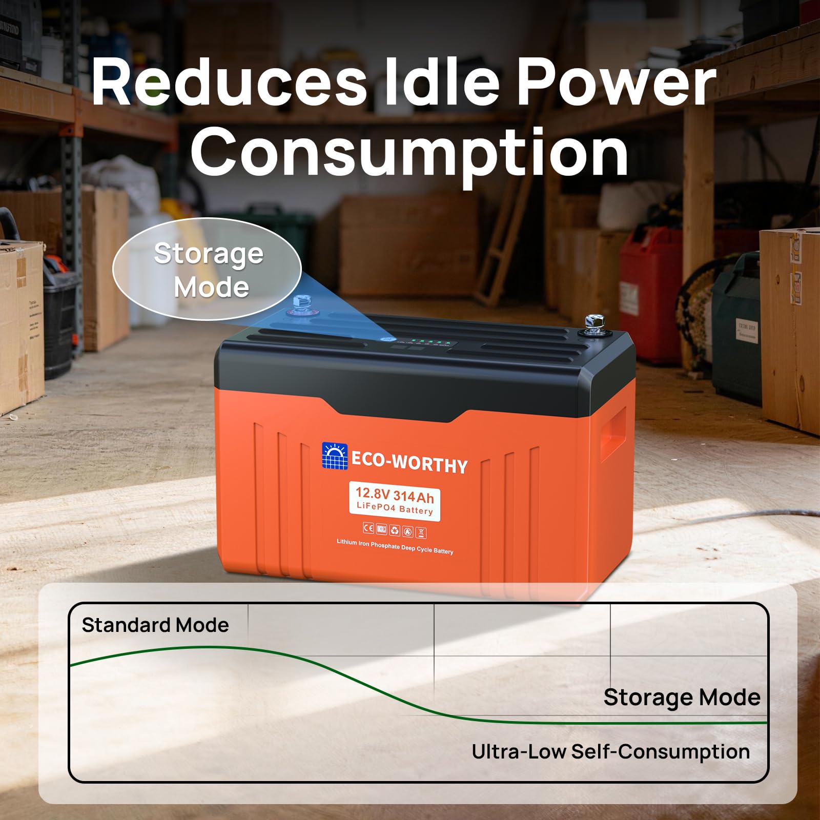 ECO-WORTHY LiFePO4 Bluetooth 2 * 12 V 314 Ah EnergyTrek z wyświetlaczem, litowa bateria z BMS 200 A, ochrona przed niską temperaturą i maksymalnie 15 000 cykli, 8038 Wh, LiFePO4 12 V do pojazdów