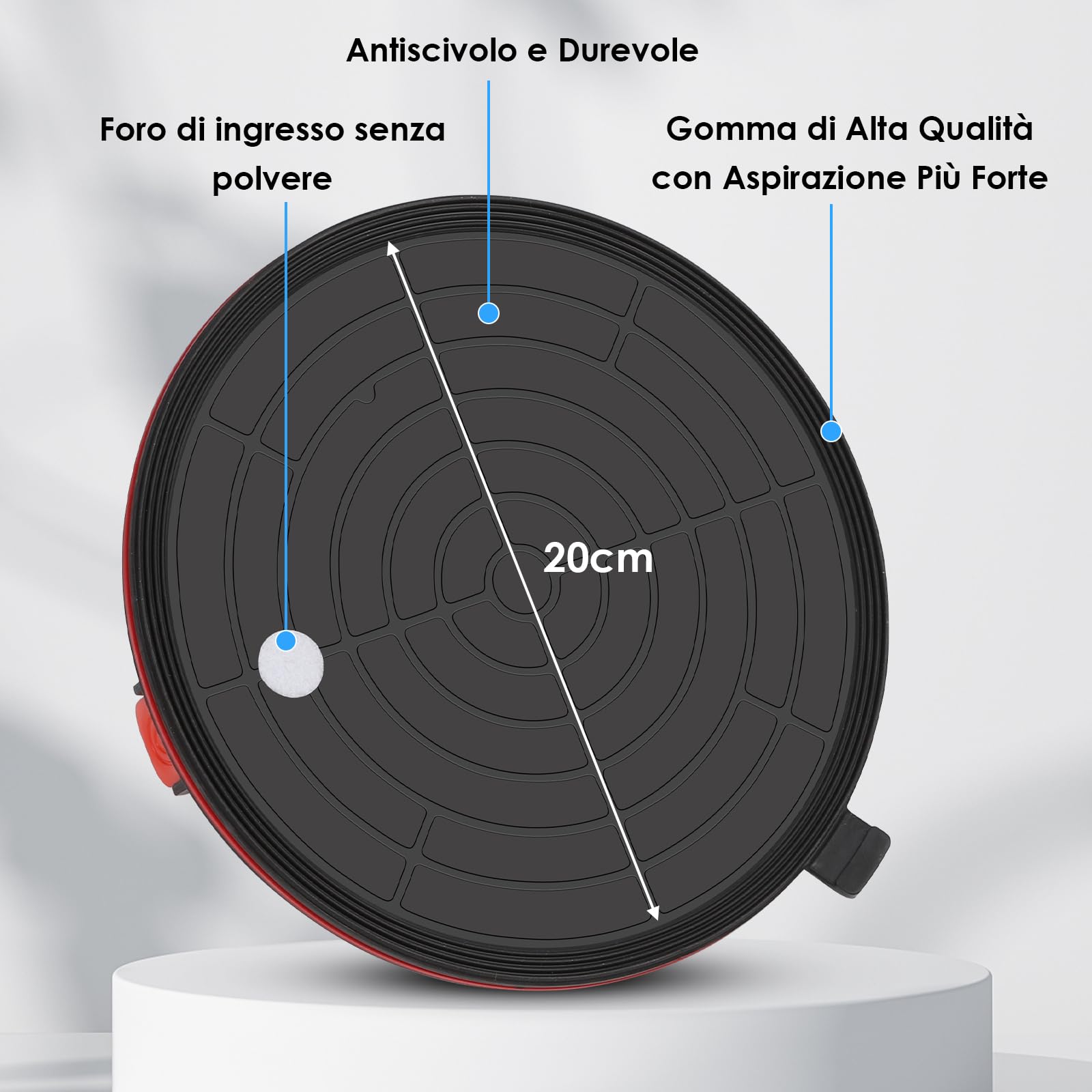 2 Pezzi 8" Ventosa per Piastrelle, Ventose Capacità di Carico Max. 200 kg, Ventosa con Scatola di Trasporto per Vetro, Piastrelle, Marmo, Blu