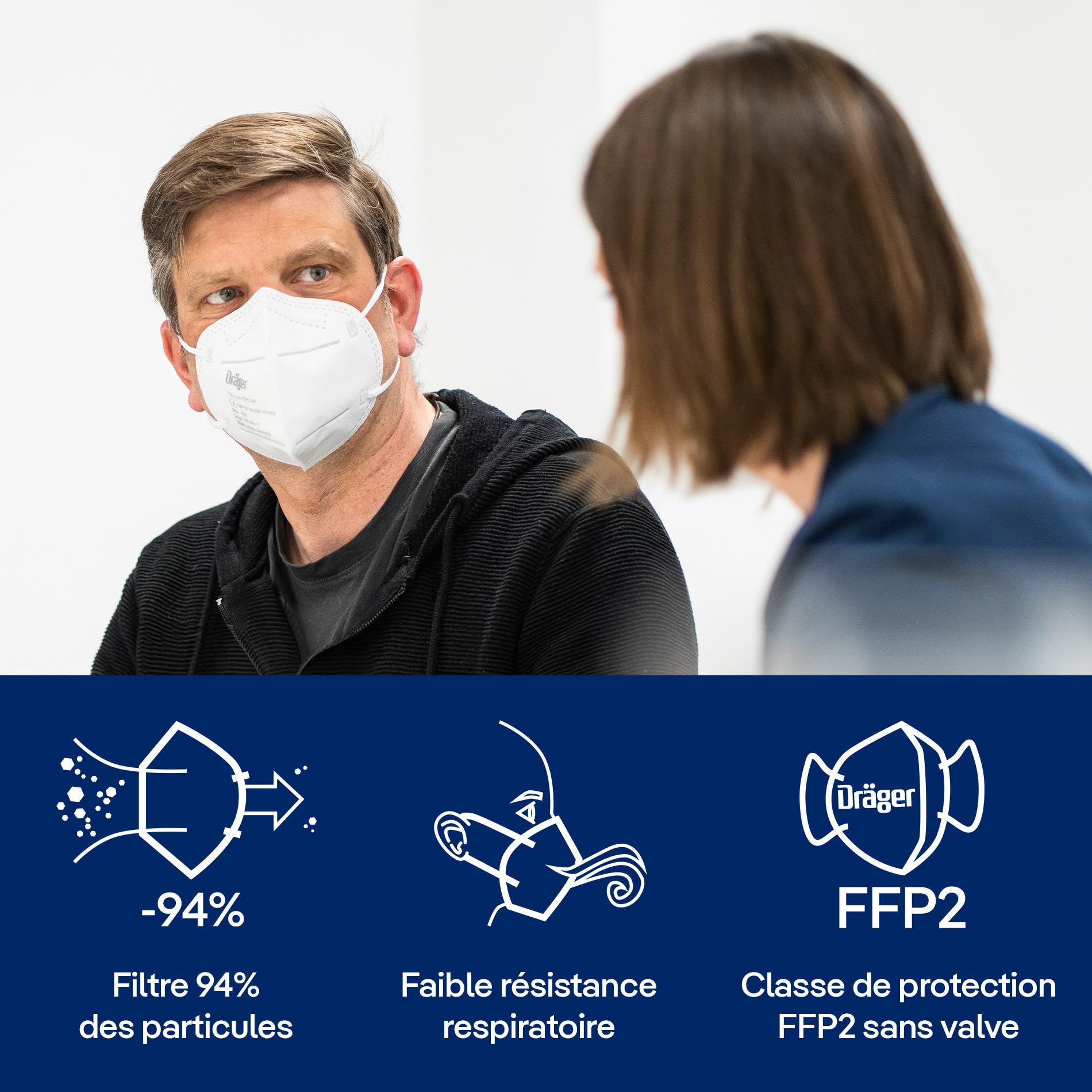 Dräger X-plore Air FFP2 NR - Taille universelle | FFP plissé plat avec boucles d'oreilles - Masque anti-poussière - Set de 10 ou 20 pièces - taille unique