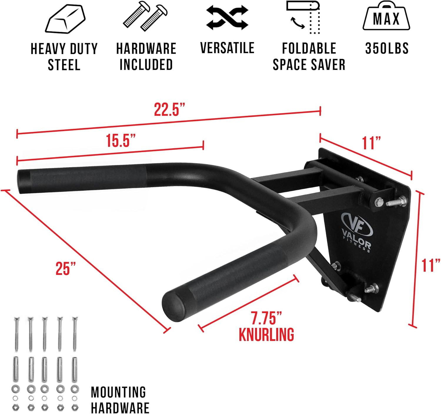 Transform Your Home Workout: Valor Fitness Wall Mount Dip Station Review