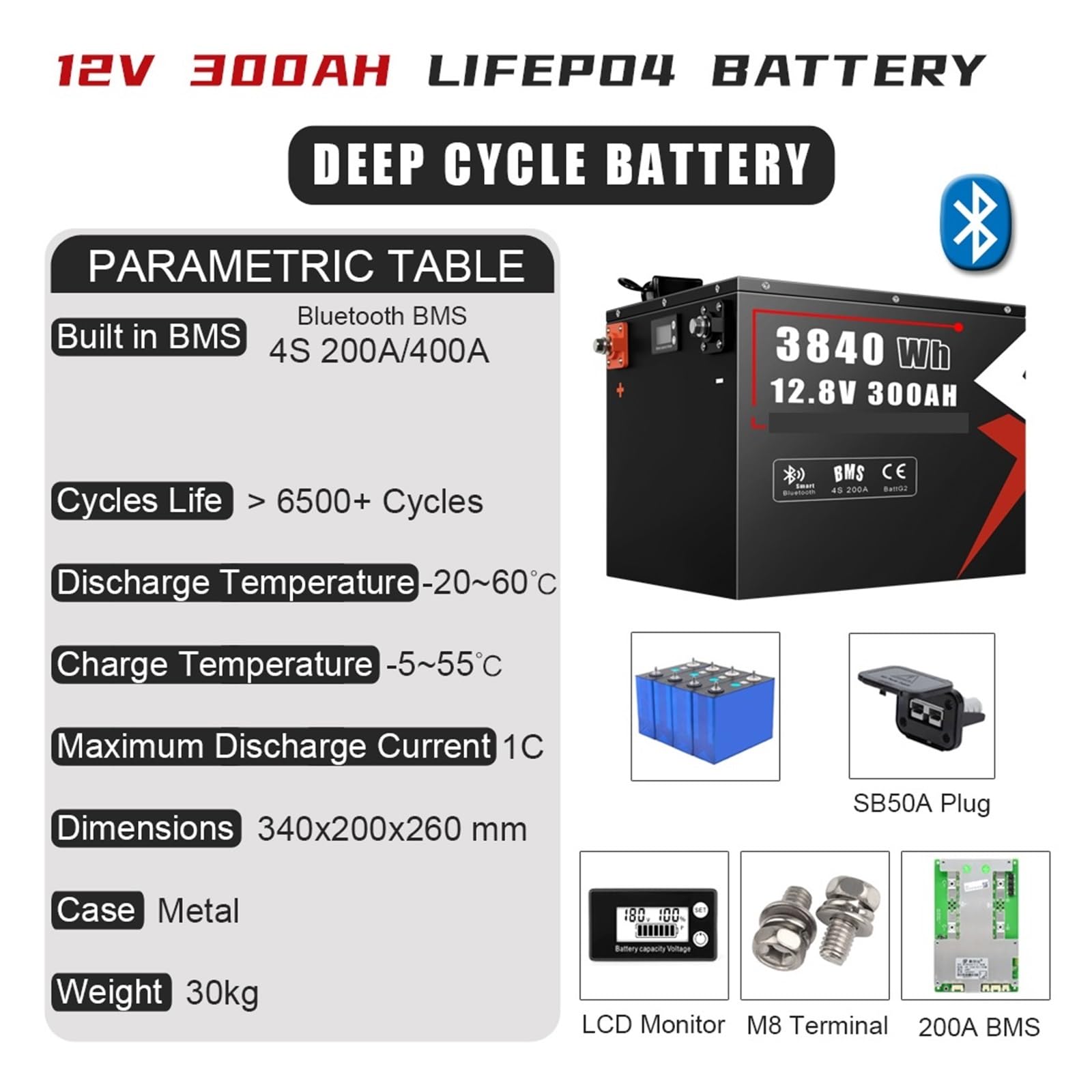 Batteria LiFePO4 12V 500AH 12.8V 300AH 500AH Grado A 6000 Cicli BMS Bluetooth Integrato For Lo Stoccaggio Di Barche A Motore For Camper(12V 200AH Bluetooth)