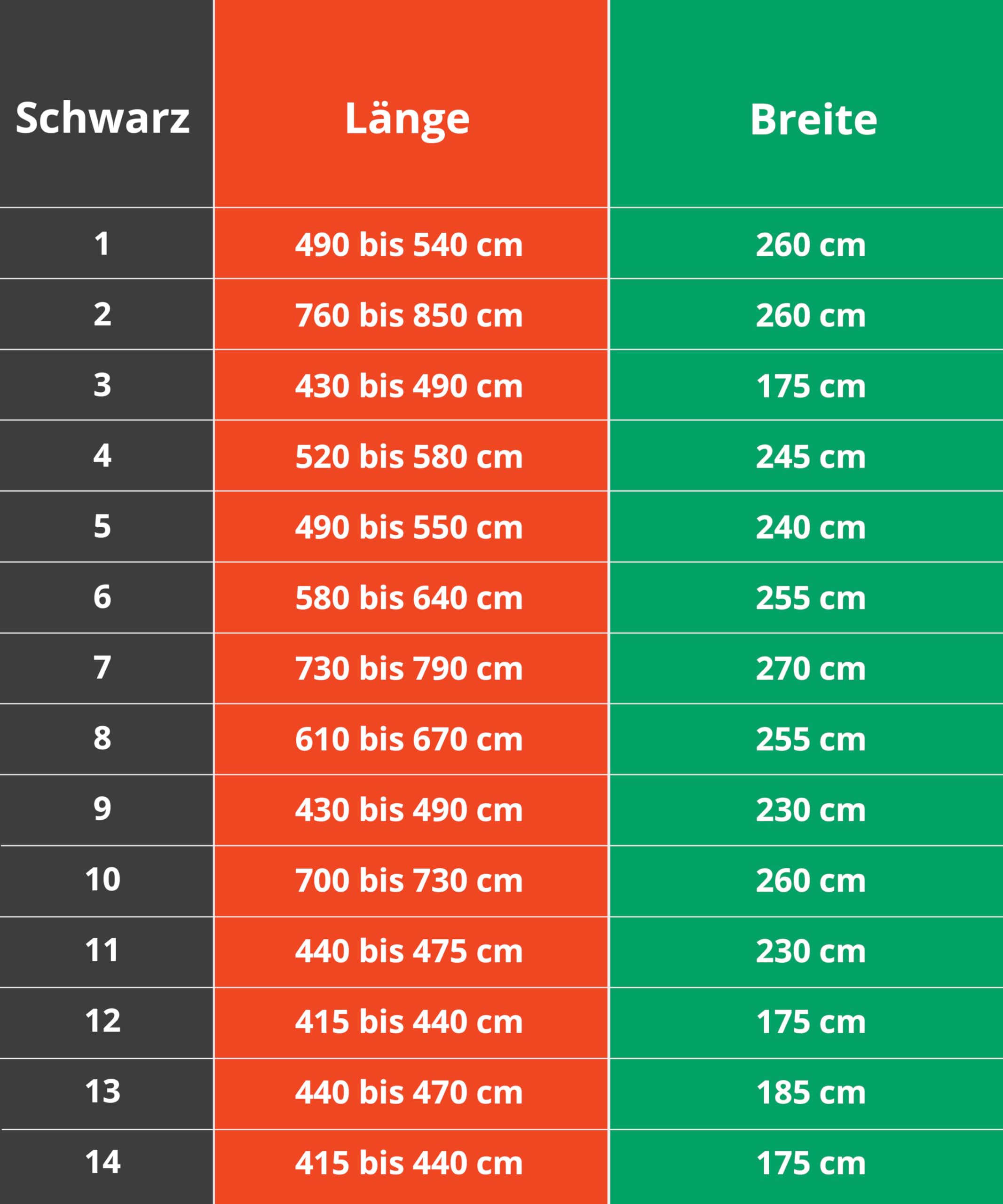Bootsplane - Infradesktrading 600D PVC beschichtete Universal Persenning Boot - Speed & Console Abdeckplanen für Boote, 490 bis 550 cm lang x 240 cm breit - Bitte Maße vor Bestellung prüfen