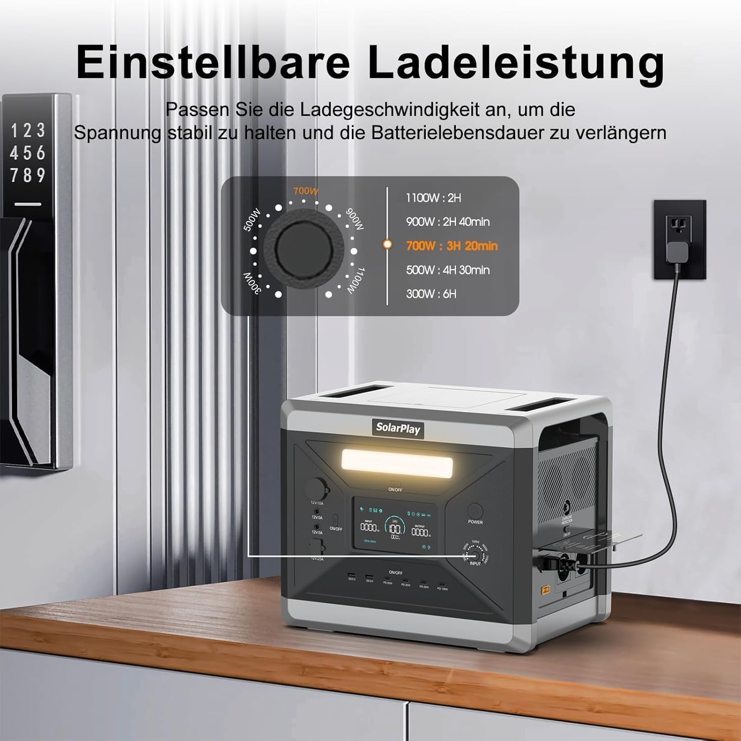 SolarPlay Q2501 Tragbare Powerstation,2160Wh/2400W Solargenerator, 12 Anschlüsse, LiFePO4 Batterie, USV, 1,5 Stunde Schnellladung für Camping, Wohnmobile & Stromausfälle
