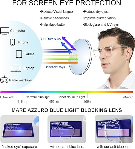 Miniatura 3 de MARE AZZURO Anteojos de lectura con bloqueo de luz azul para hombre, cuadrados grandes, para lectura de computadora, 100, 125, 150, 175, 200, 225,