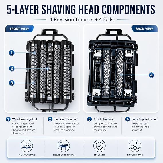 WES9032P Shaver Replacement blades for Panasonic Shaver Replacement Foil and Inner Blade Set,Compatible with Panasonic ARC5 shavers:ES-LV97-K,ES-LV67-K,ES-LV95-S,ES-LV65-S (2 Pack)