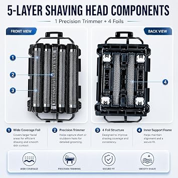 WES9032P Shaver Replacement blades for Panasonic Shaver Replacement Foil and Inner Blade Set,Compatible with Panasonic ARC5 shavers:ES-LV97-K,ES-LV67-K,ES-LV95-S,ES-LV65-S (2 Pack)
