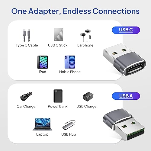 Miniatura 10 de Elebase Adaptador USB a USB C, paquete de 4, conector de cargador tipo C hembra a USB A macho para Apple iPhone 12 13 14 15, iPad 8 8th 9 9th 10