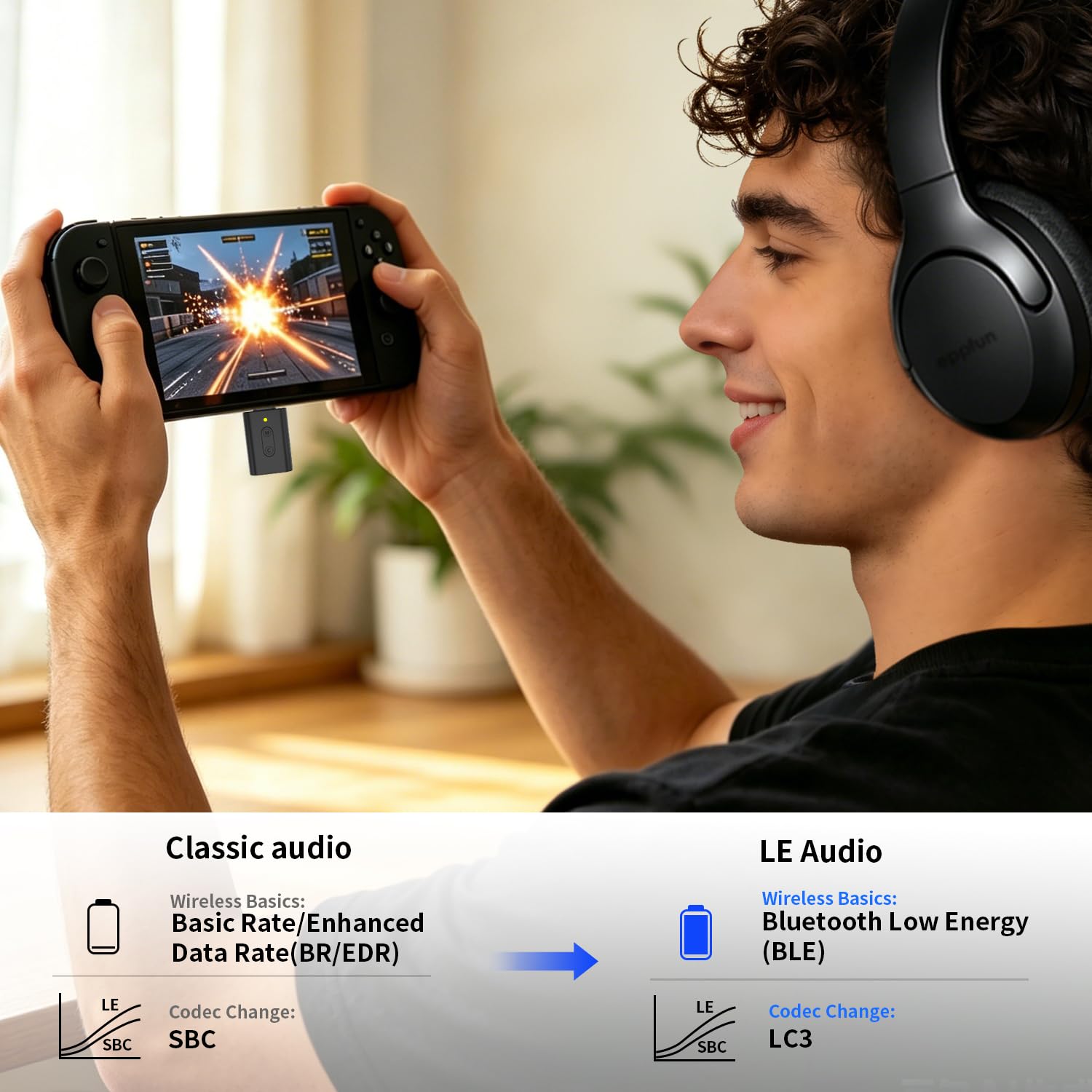 eppfun USB-C Le Audio Bluetooth 6.0 Clé Adaptateur avec LDAC APTX-Adaptive & Lossless, Auracast Émetteur Dongle pour iPhone /PS5/Switch, App d'accompagnemen