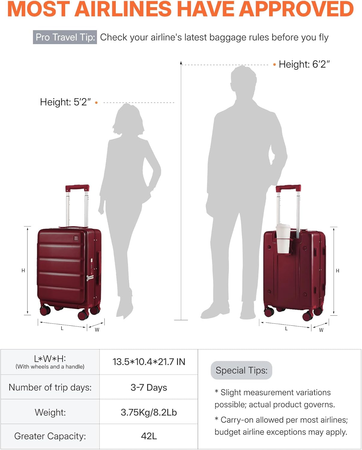 20IN Carry On Luggage,Top Opening Aluminum Frame Hardside 100% PC Airline Approved Suitcase -with TSA Lock,Cup Holder,USB Charge,Side Pothook, 360°Spinner Wheels-Wine Red