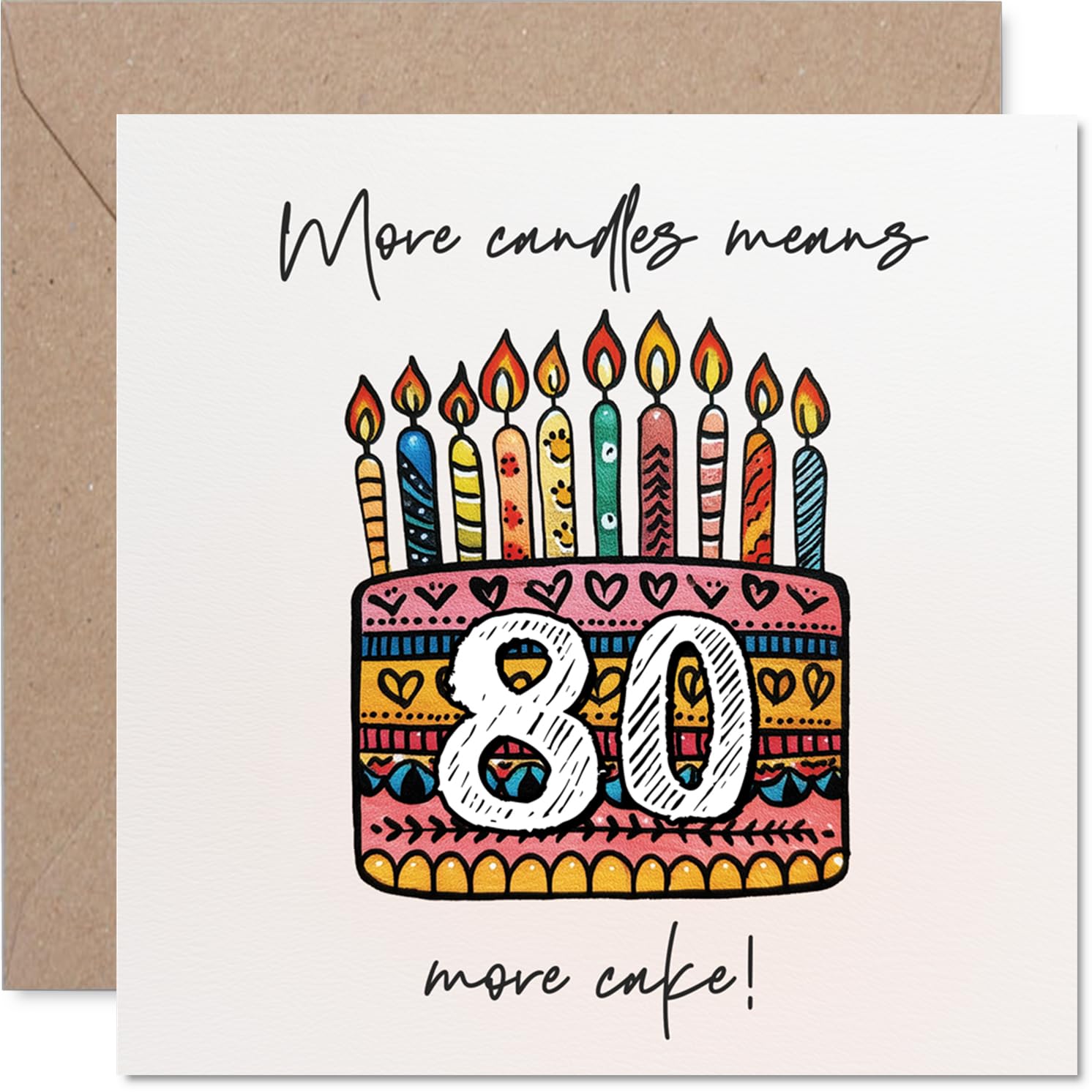 Funny 80th Birthday Card, More Candles, More Cake