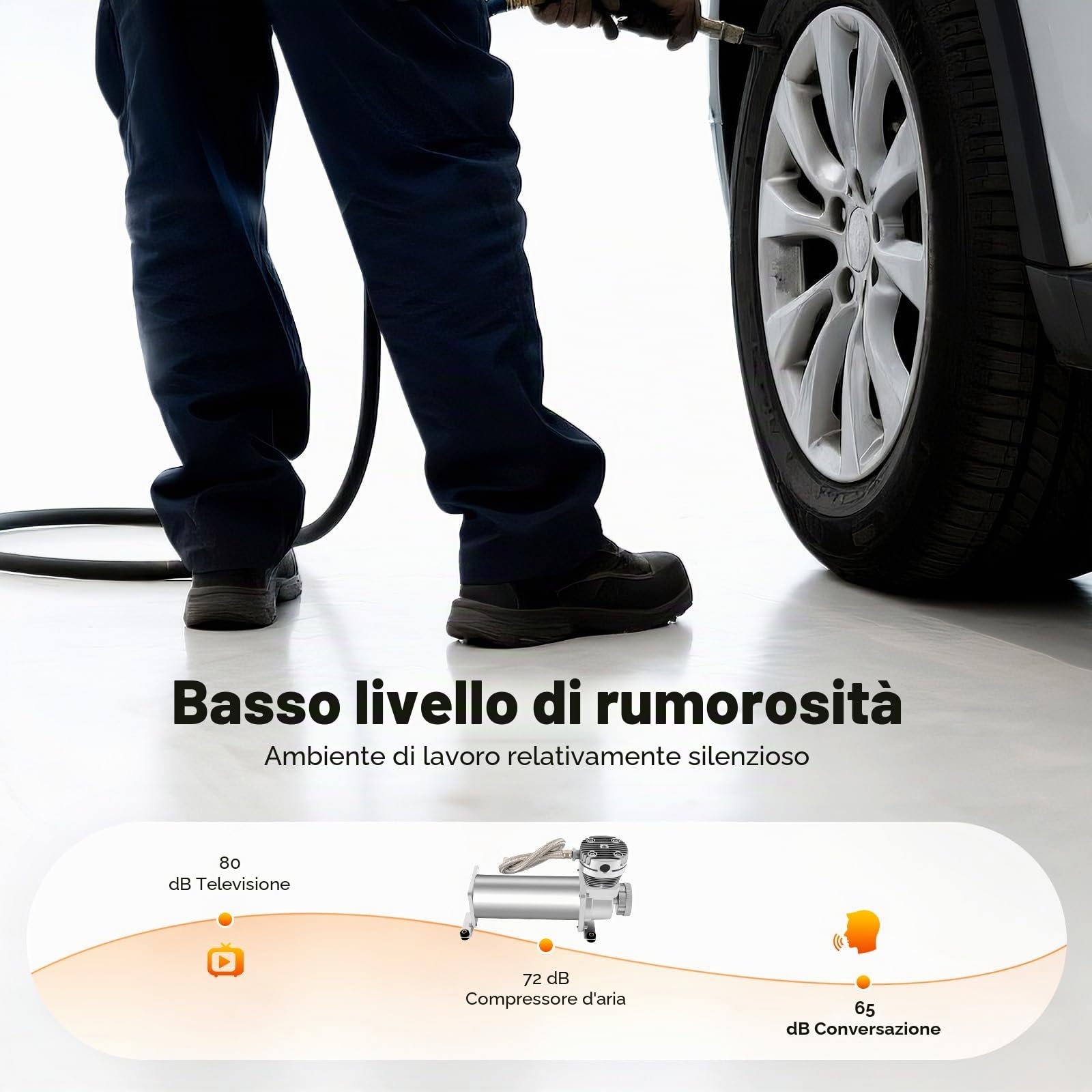 Compressore d'aria per auto, 12 V, 200 PSI, motore in rame, compressore portatile, gonfiaggio pneumatici fuoristrada, 50 l/min, sistema di sospensioni, 11,8 x 3,9 x 6,5 pollici, 72 dB, silenzioso