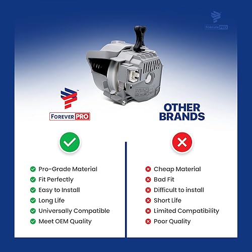 Miniatura 7 de ForeverPRO 12008381 Bomba de calor para electrodomésticos Bosch