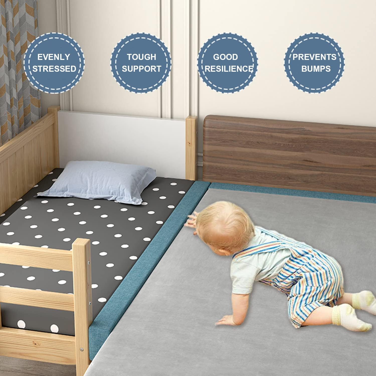 Wedge Bed Gap Filler Pillow,Rectangle Mattress Extender Headboard Gap Filler Full Bolster for Bed Sofa Tatami Wipeable Headboard Stoppers Bedside Gap Filler for Wall,Grey ? King(6x3)