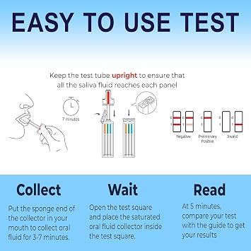 12 Panel Kits Oral Saliva Screening Kit Rapid Home Mouth Swab Screen Kit Ideal for Home Use AMP01 BAR01 BUP01 BZO01 COC01 MAMP01 MTD01 OPI01 OXY01 PCP01 THC01 ALCO (5 Pack)