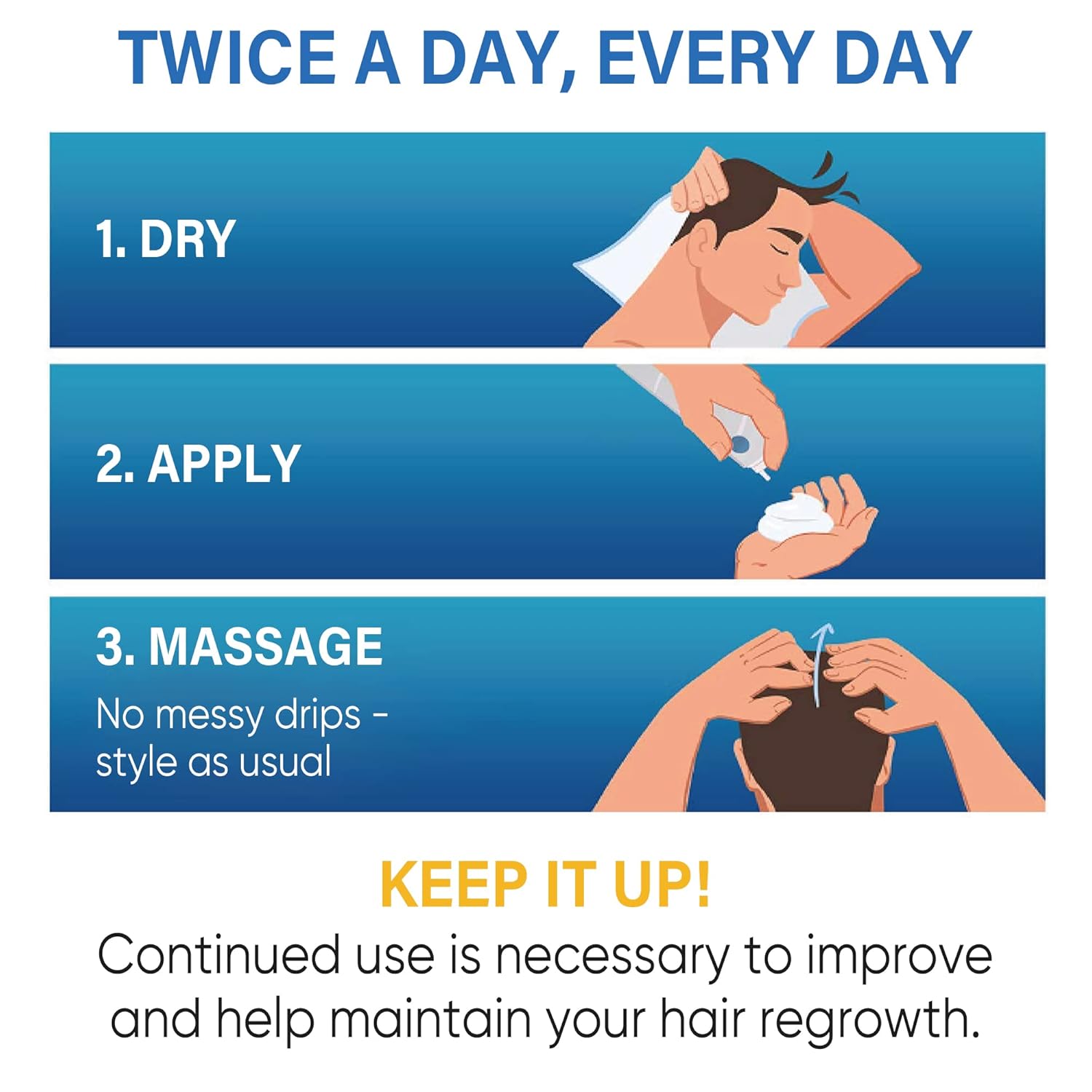 5% Minoxidil Foam for Men & Women Hair Regrowth, Fast-Absorbing Lightweight Minoxidil Treatment for Thinning Hair, Receding Hairline & Balding, Non-Greasy Unscented Hair Growth Foam - Image 6