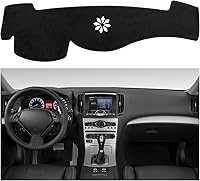 Vista 26 de SPEEDWOW Tablero Dashboard Cubierta Tapete Alfombrilla Alfombra Compatible con Toyota Sienna 2004-2010
