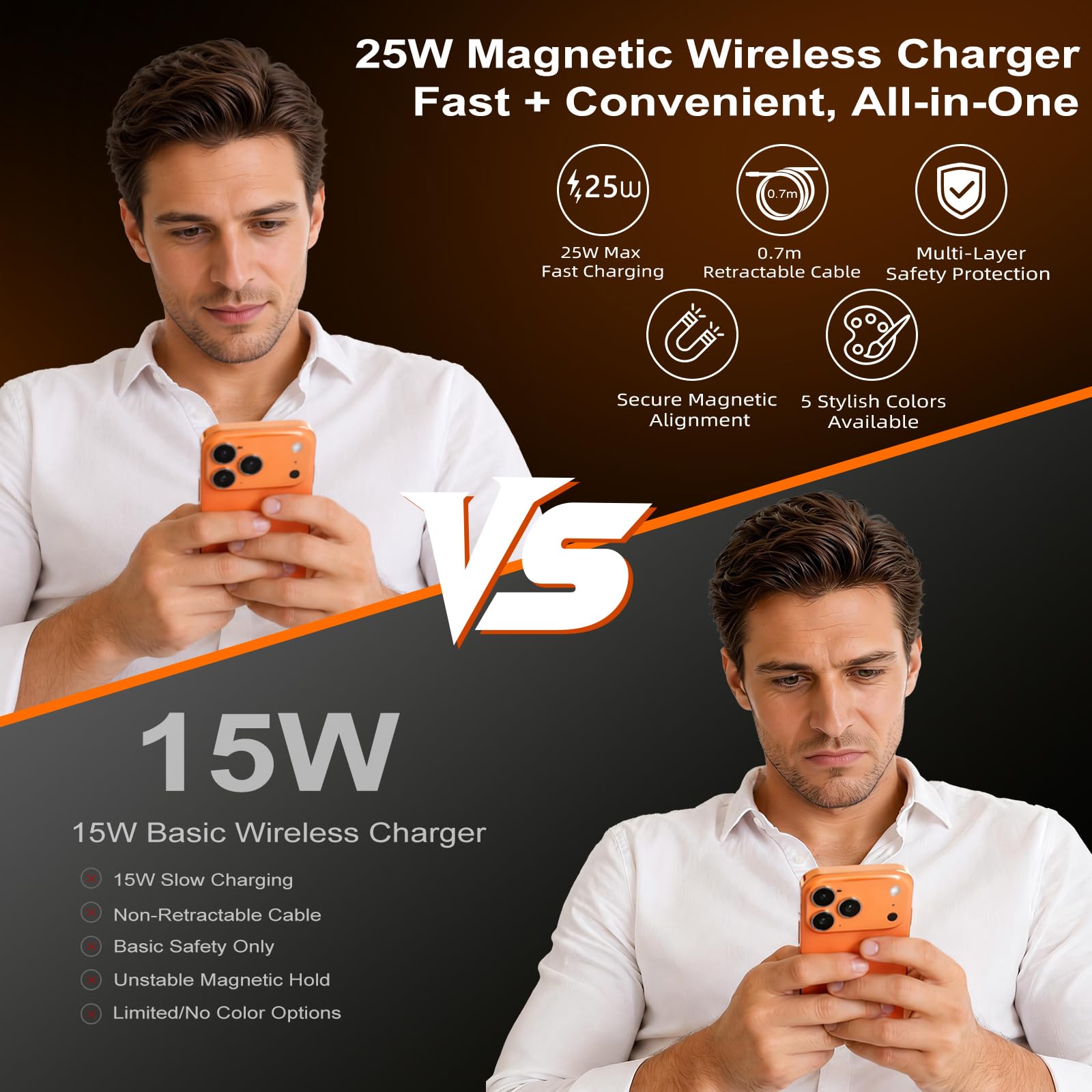 Caricatore Wireless Magnetico 25W con Cavo USB C Retrattile, Base Ricarica Wireless Veloce Qi2.2 Per iPhone 17/16/15/14/13/12/Airpods, Caricatore Portatile per Samsung Galaxy, Google Pixel ecc,Grigio