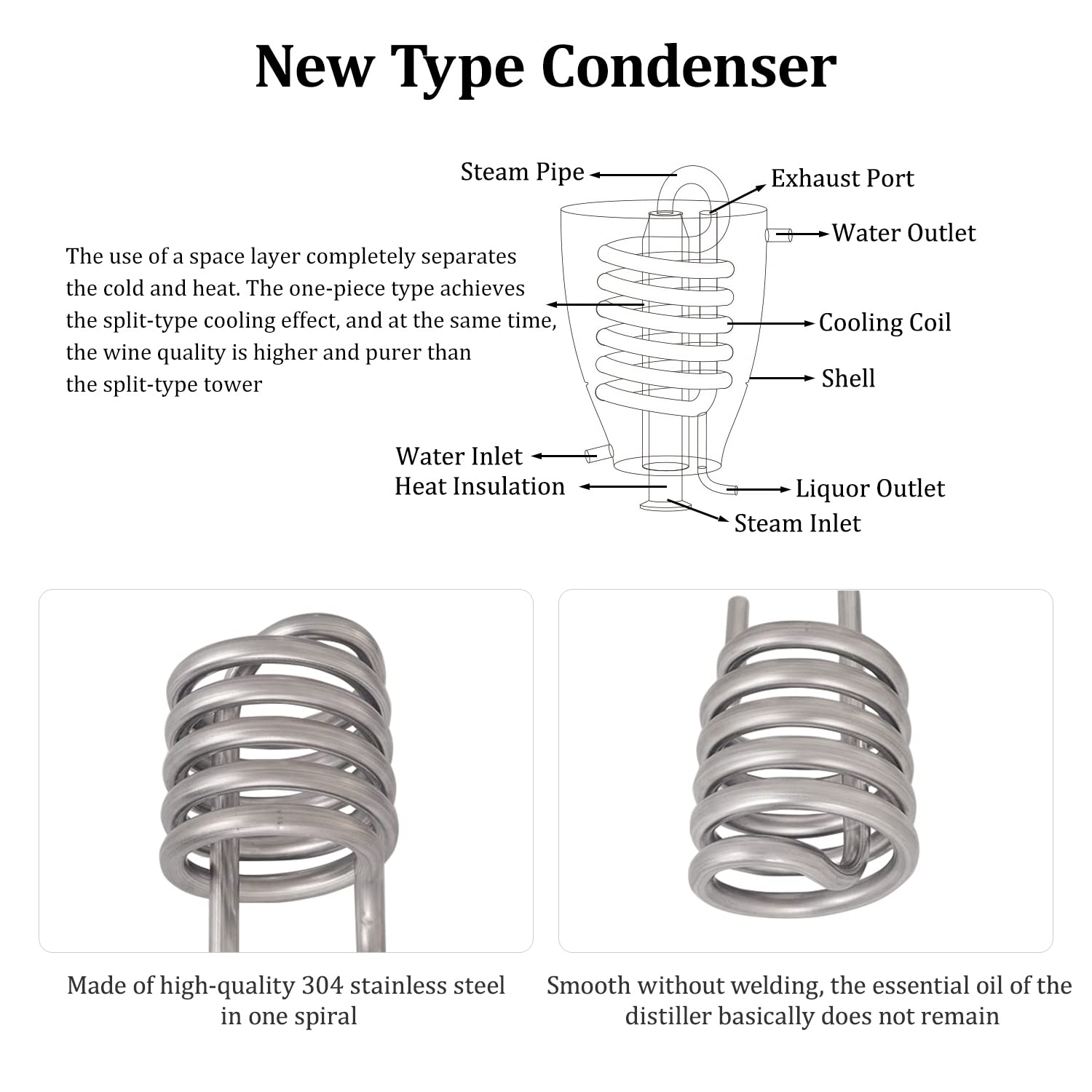 YUEWO Still 20L 5.28 Gal Essential Oil Alcohol Distiller 304 Stainless Steel Distillation Kit Wine Making Kit Home Distiller with Thermometer for Liquor/Whiskey/Brandy