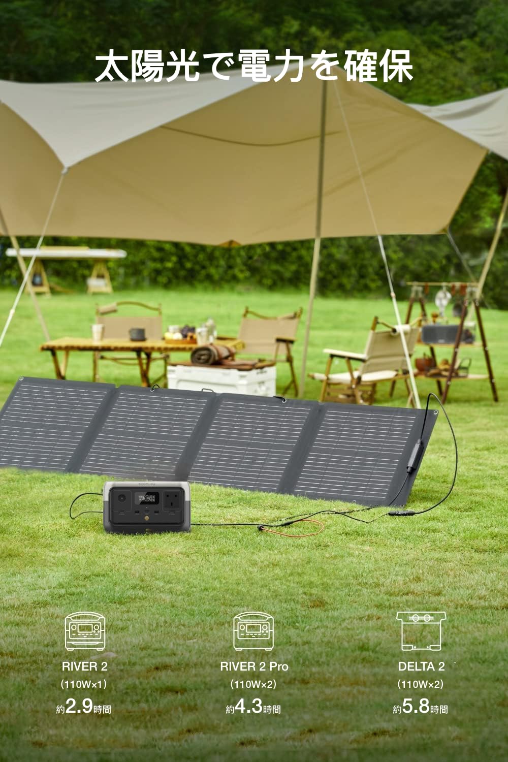 Amazon | EcoFlow 110W片面ソーラーパネル ソーラーチャージャー 単 