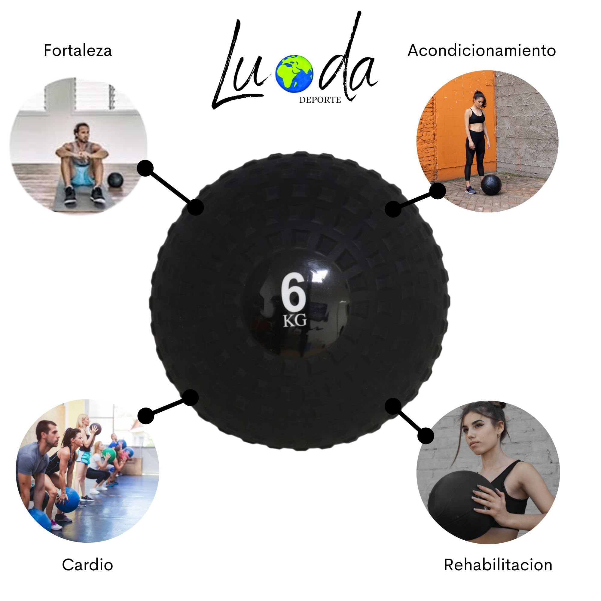 Pallone Medicinale Nero - Attrezzatura da Allenamento Versatile - Potenzia le tue routine con questa palla medica - Pallone antiscivolo per sollevamento