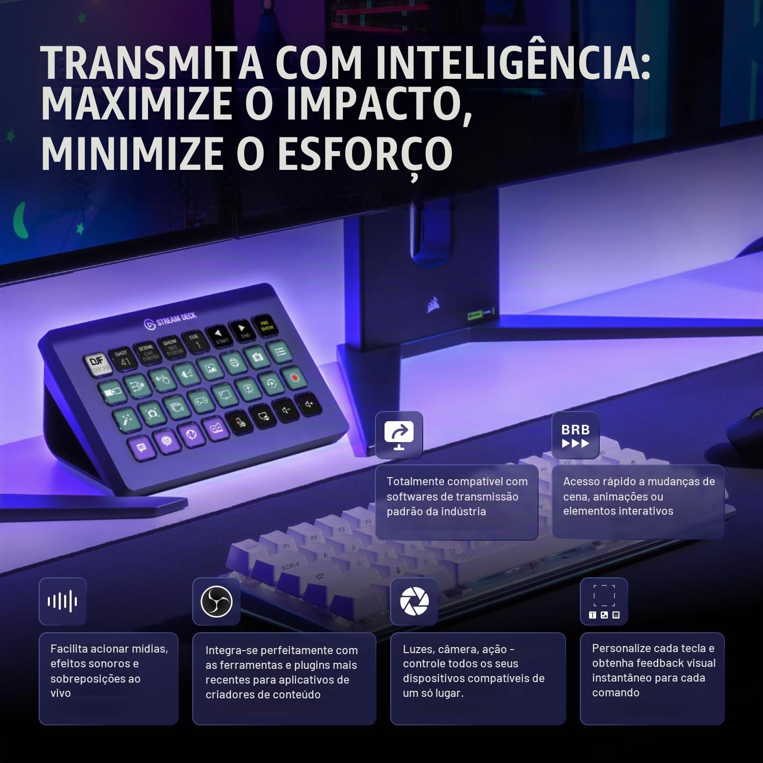 Stream Deck Elgato XL, 32 Teclas Personalizáveis de LCD, USB