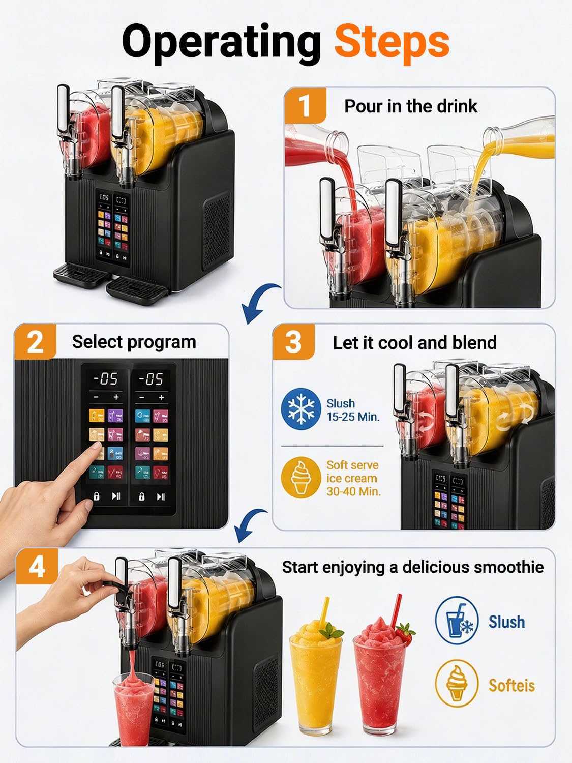 Doble Cámara Margaritas y Dispensador de Helado Soft, 2L Cada Una Black | Prepara Granizado en 15-25 Min y Helado Soft en 30-40 Min; 430 W, 7 Modos, Bloqueo Infantil y Depósitos PC Alimentarios HD