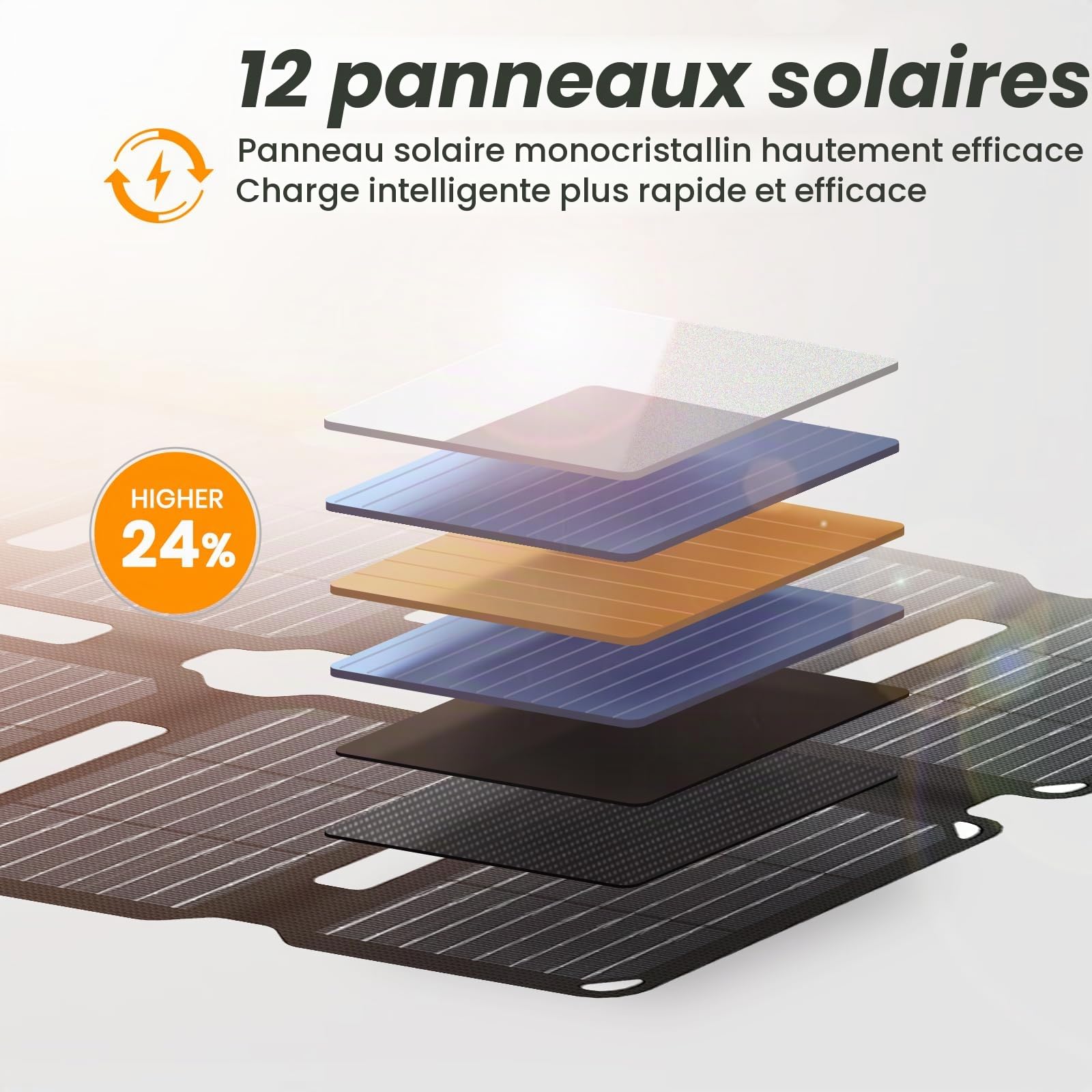Flexsolar Mini chargeur solaire pliable 36 W - Panneau solaire résistant à l'eau - Avec ports USB-A/USB-C/CC - Pour stations d'alimentation, smartphones, tablettes, banques d'énergie, camping