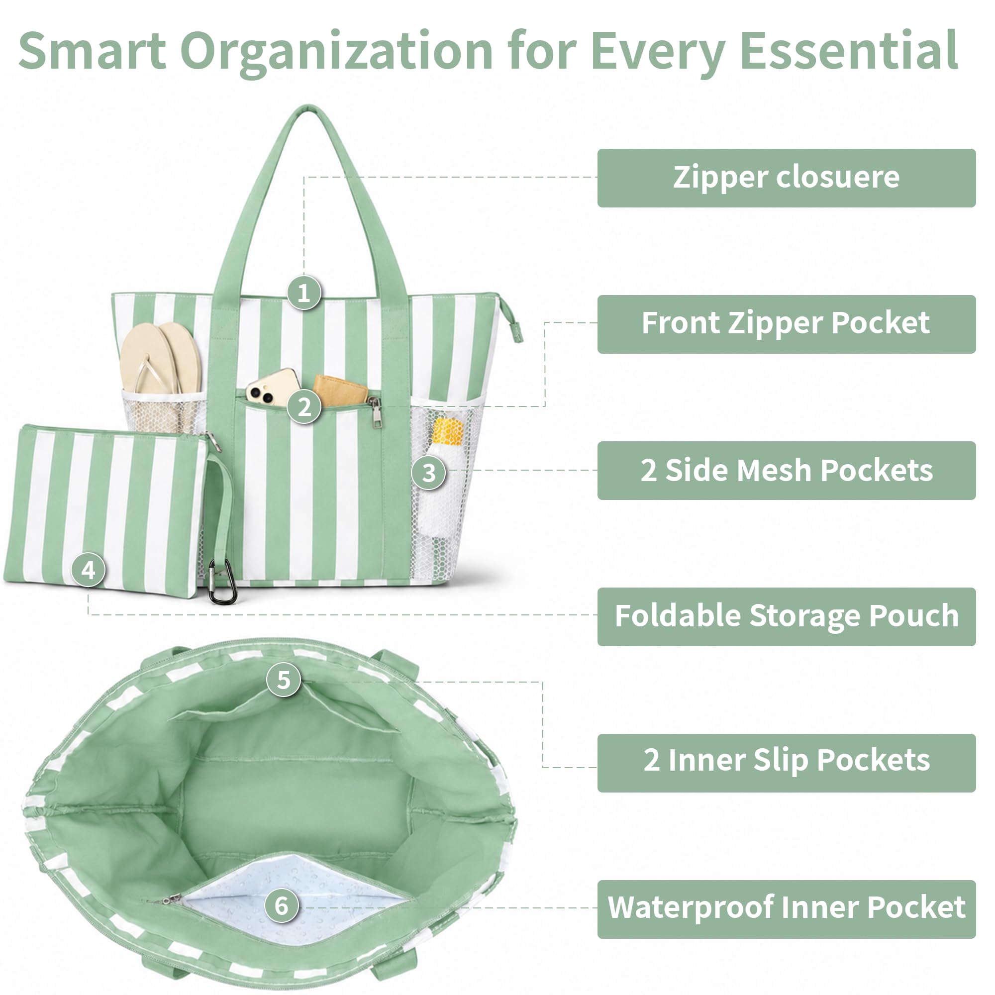 TAHAVICE Sac de plage XXL Famille Sac de bain pour femme Imperméable Sac de plage Sac fourre-tout pour plage, voyage, piscine, gym