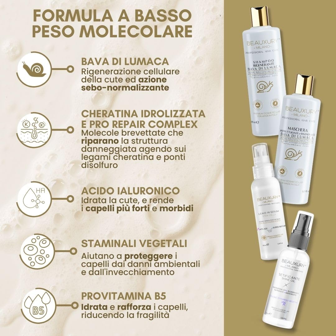 Beauxury Milano Kit Luxury Premium Professionale Shampoo, Maschera, Leave-in, Setificante e Spazzola Brush con Bava di Lumaca Ideale per Capelli Danneggiati da Tintura e Decolorazione.