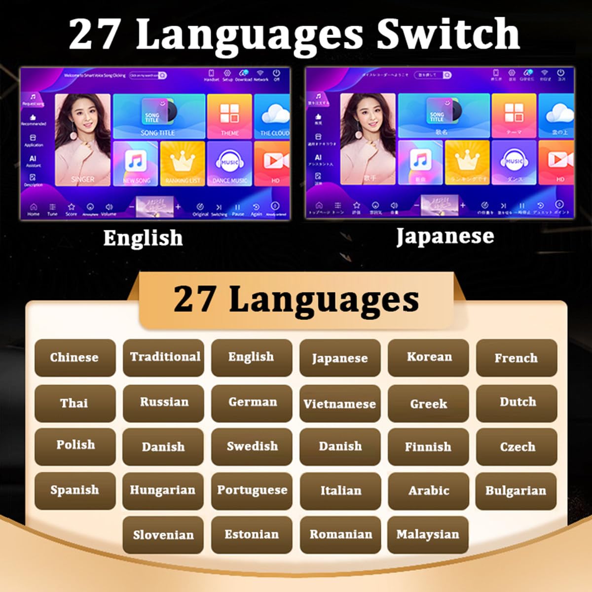 Macchina per Karaoke Sistema Karaoke Touch Screen da 19,5/22 Pollici, Lettore Karaoke con Interruttore a 27 Lingue per Feste in Casa, modalità Musica Regolabile (19,5 Pollici 2 TB)