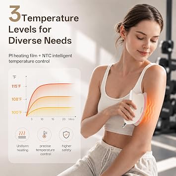 Electric Muscle Scraper with 3 Heating & 3 Vibration Levels,Body Gua Sha Massage Tool for Deep Tissue,Ideal Gifts for Family, Athletes & Office Workers