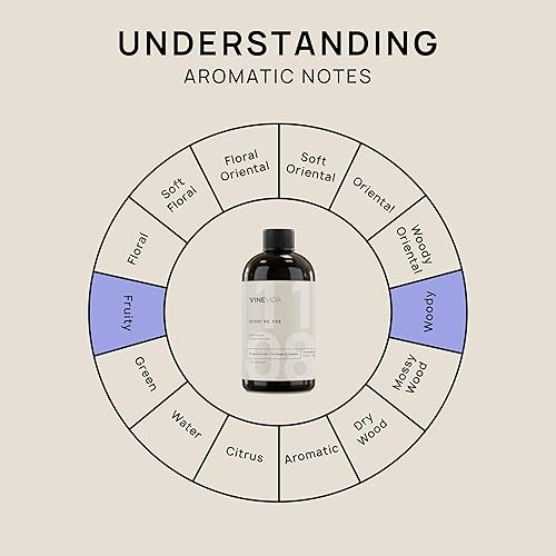 Miniatura 84 de VINEVIDA [4 onzas] Aceite de fragancia de madera de teca de caoba para fabricación de velas y fabricación de jabón, aromas de velas prémium para