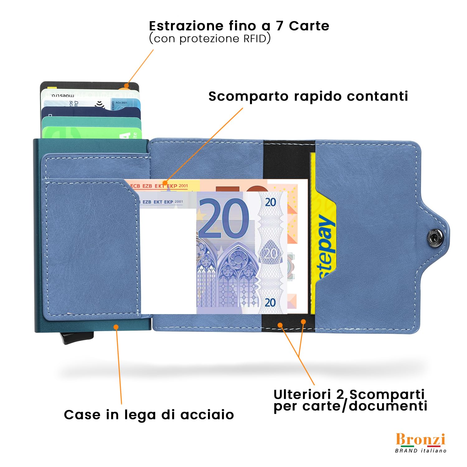 Bronzi Portafoglio Porta Carte Credito - Portafoglio Uomo Slim Portacarte uomo - Mini Porta Tessere - Protezione RFID Portatessere - Design Smart Pelle Blu