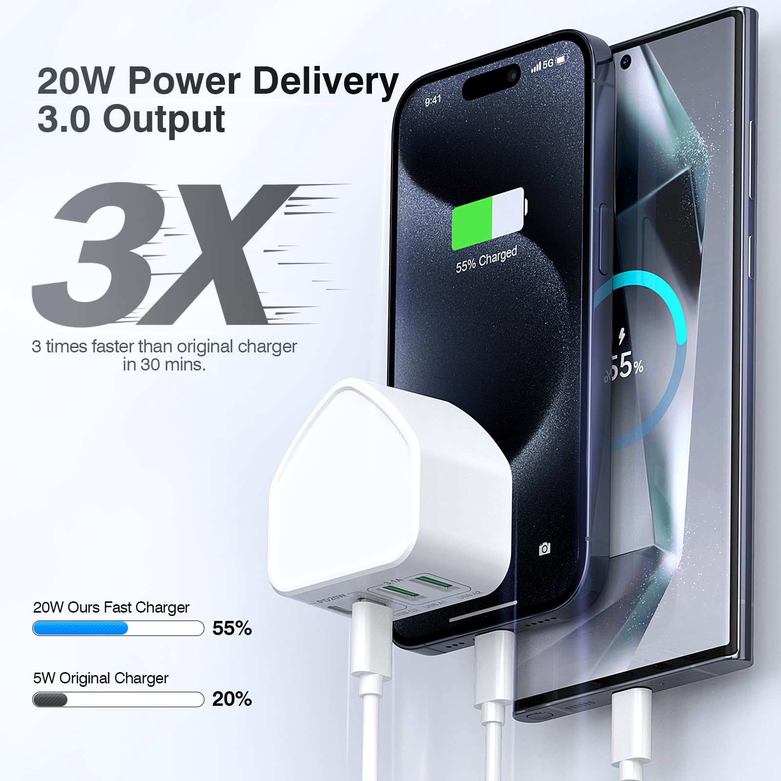 USB C Charger Block, 2-Pack 40W USB Wall Charger Thin Flat Cube, 4-Port Type C Charger Fast Charging Phone Charger, Dual Port PD Power Adapter+QC USB Wall Plug for iphone 15 14 13 12 11 Samsung
