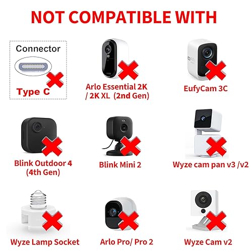 Miniatura 3 de DIANMU Paquete de 2 cables de extensión de alimentación planos de 20 pies para Wyze Cam v4v3OGv3 Pro, Blink Mini, Kasa Interior, Blink Mini Pan,