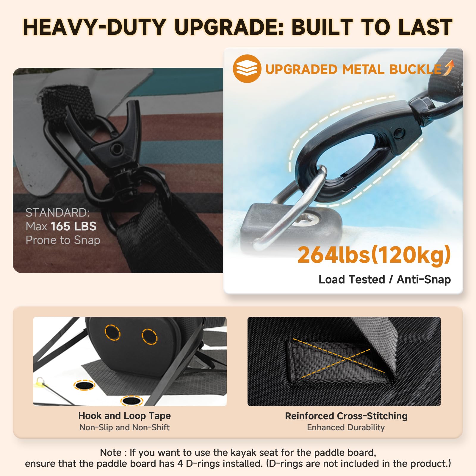 Trymaker Sup sedile retrofit