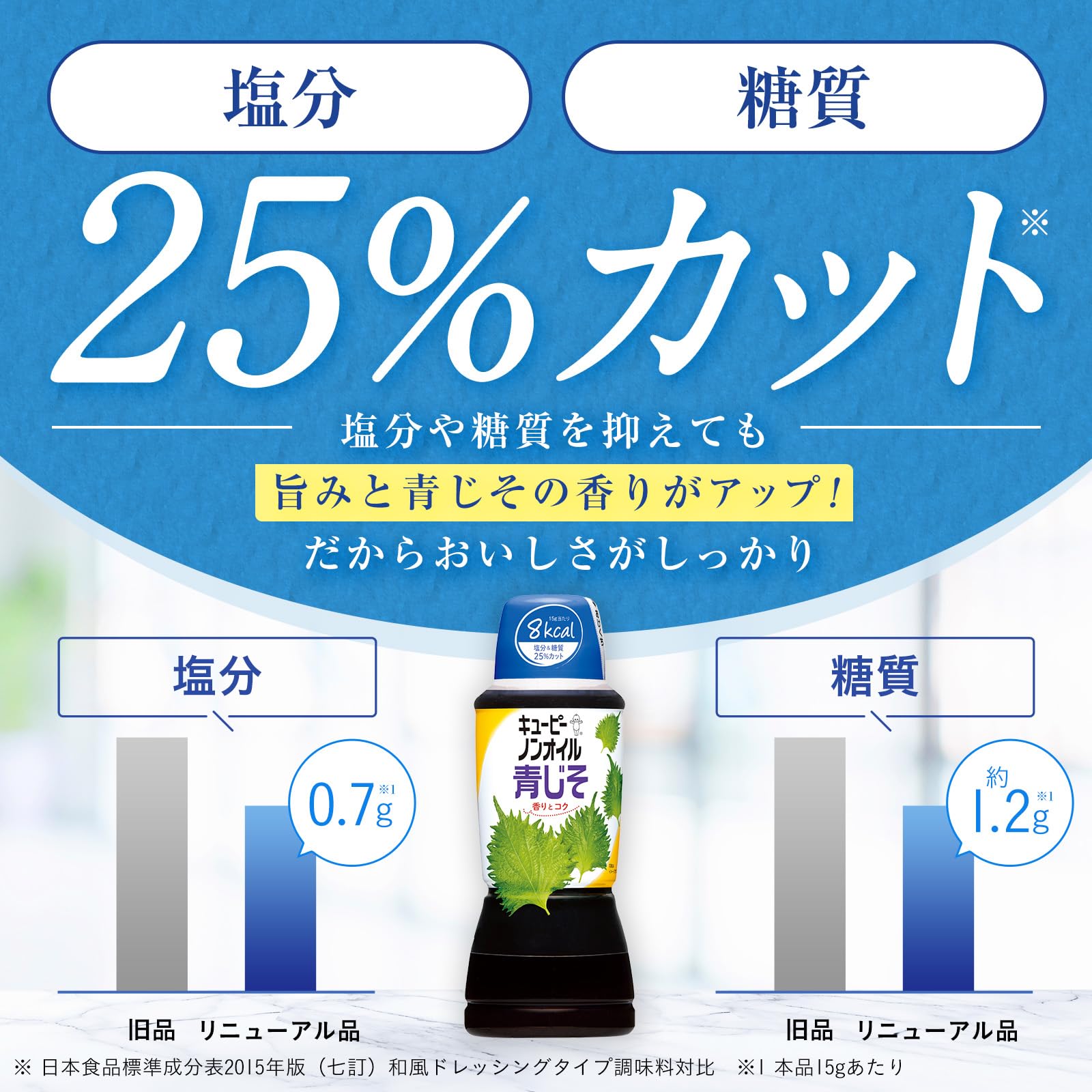 blue perilla dressing Oil-Free 'Shiso' Perilla Dressing Hiroko's Recipes