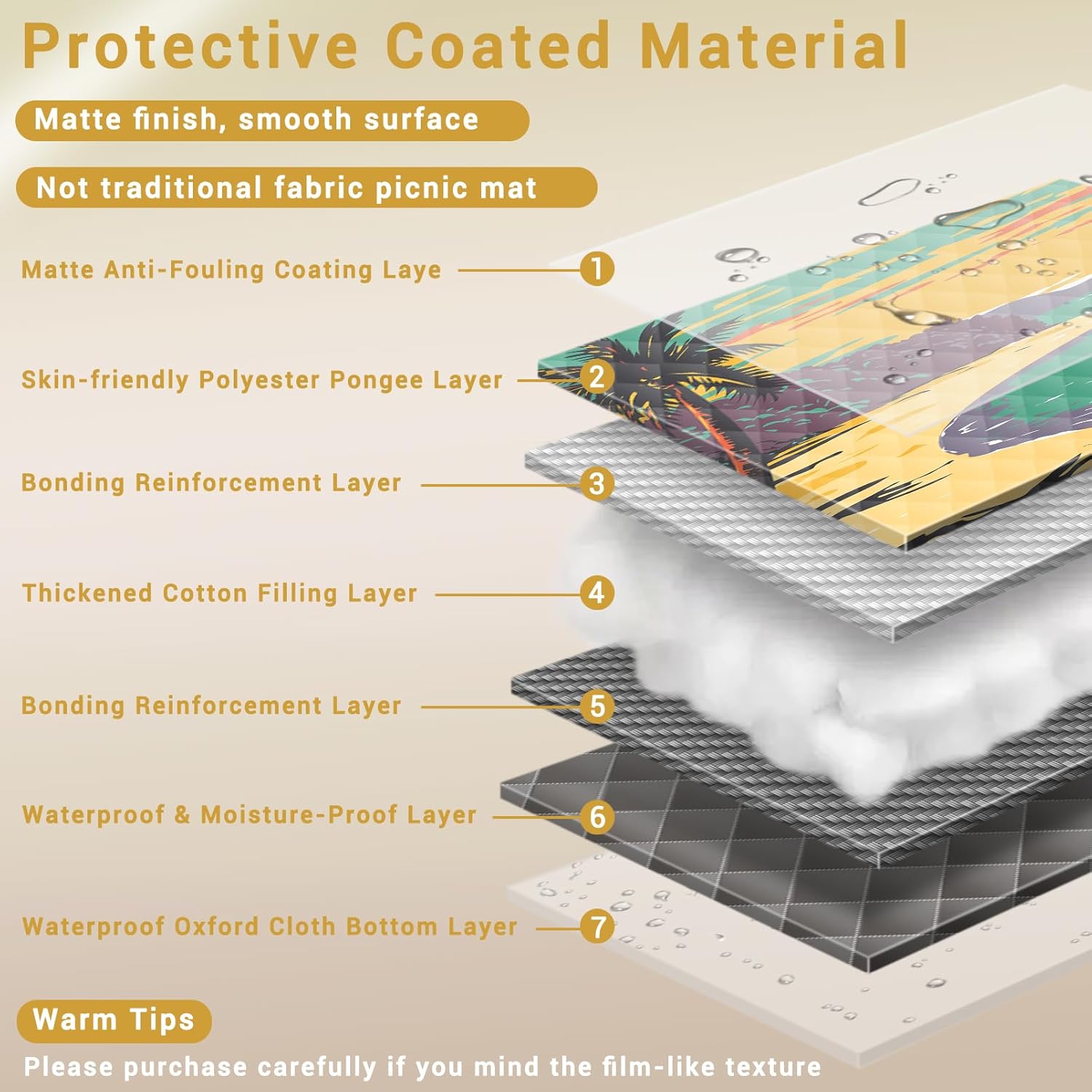 60x80" Waterproof Picnic Blankets Outdoor Sandless Beach Blanket Foldable Padded Ground Grass Park Lawn Mat Tent Camping Rug Backpack Hiking Roadtrip Gadgets Gifts Rv Car Travel Trailers Items