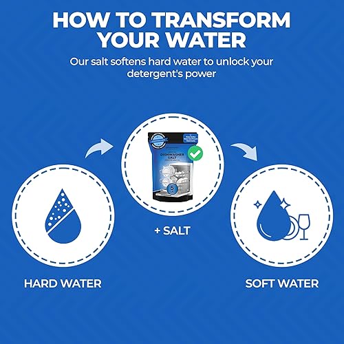 Miniatura 4 de Aromasong Sal para lavavajillas de 5 libras - Agente suavizante de agua 100% natural compatible con Bosch, Miele, Whirlpool, Thermador y más